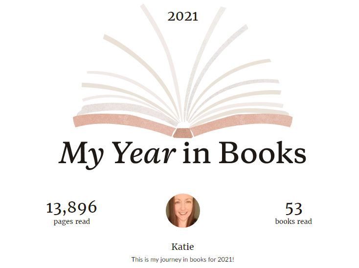 2021. My Year in Books. 13,896 pages read. 53 books read. Katie. This is my journey in books for 2021!