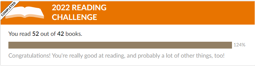 Orange banner across the top with an image of an open book and a white banner diagonally across the upper left corner that says "Completed" in black text. White text on orange banner says "2022 Reading Challenge." "You read 52 out of 42 books." Brown line showing completion of challenge followed by 124%. "Congratulations! You're really good at reading, and probably a lot of other things, too!"