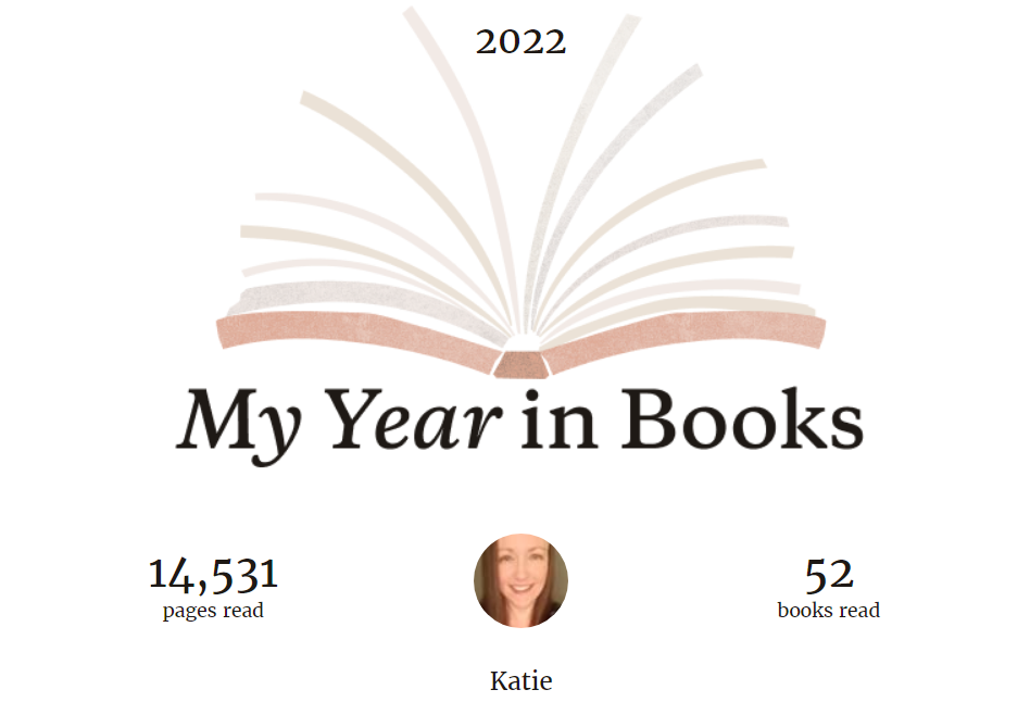 2022. Image of open book with "My Year in Books" written underneath it. 14,531 pages read. Photo of Katie. 52 books read.