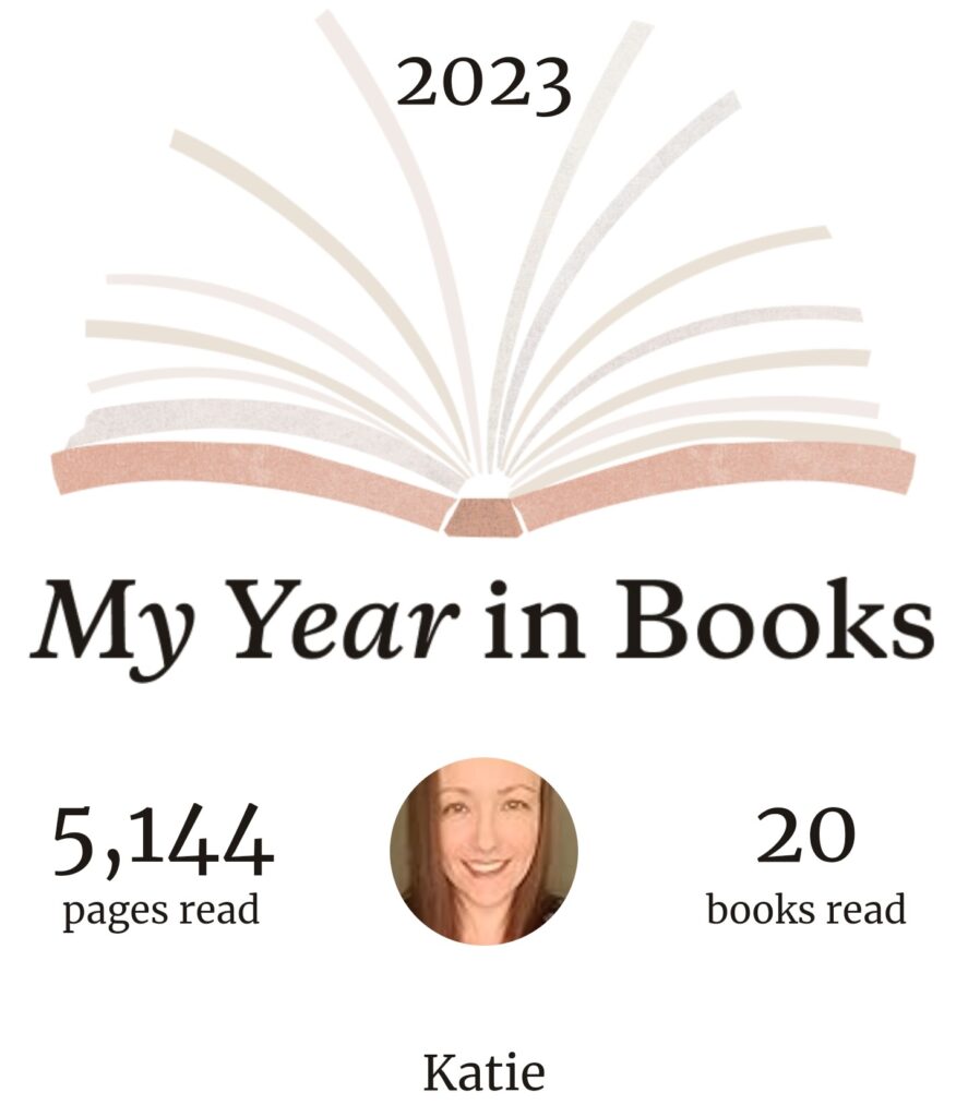 Image of open book with 2023 above it in black type and "My Year in Books" below it in black type. "5,144 pages read." Photo of Katie. "20 books read."